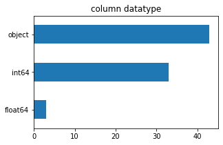 ../_images/examples_house_price_10_0.png